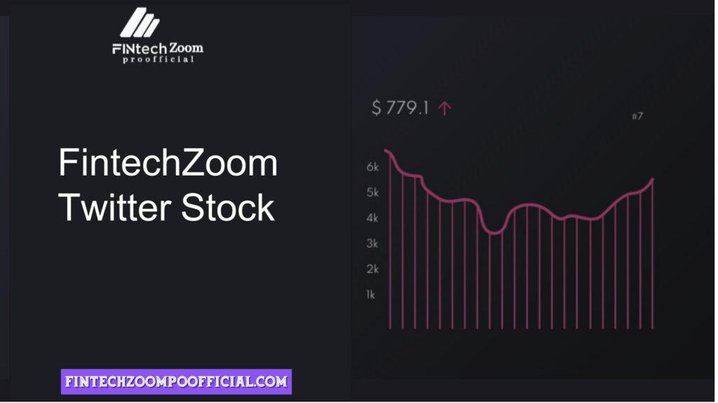 FintechZoom Twitter Stock Volatility: Understanding the Dynamics 2024